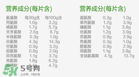 佳思敏蛋白粉怎么樣？佳思敏蛋白粉怎么吃？