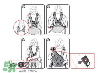 寶得適背帶怎么穿 寶得適背帶怎么調(diào)節(jié)