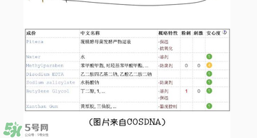 前男友面膜要洗嗎？前男友面膜敷完要洗嗎？