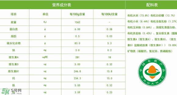 貝兜有機(jī)米粉怎么沖？貝兜有機(jī)米粉的吃法