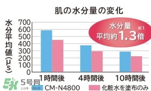 日立n4800美容儀怎么用？日立n4800使用方法