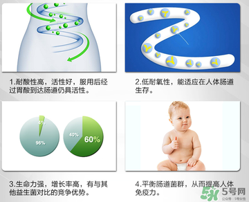 康萃樂(lè)和life space哪個(gè)好？康萃樂(lè)和life space的區(qū)別