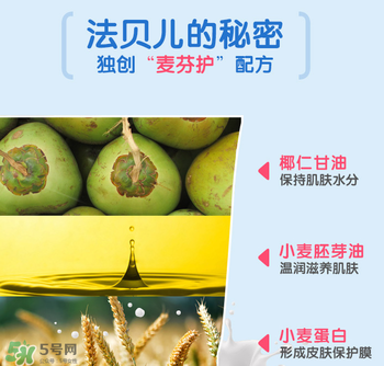 Biolane法貝兒這個(gè)牌子怎么樣？Biolane法貝兒是哪國(guó)的？