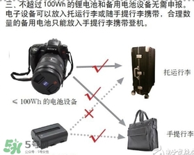 電蚊拍可以帶上飛機(jī)嗎？電蚊拍可以托運(yùn)嗎？