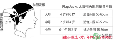 flapjacks帽子型號介紹 flapjacks帽子尺寸對照表