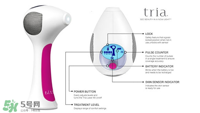 tria脫毛儀怎么用？tria脫毛儀使用方法