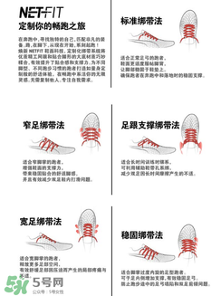 puma netfit怎么樣？彪馬puma netfit跑鞋評測