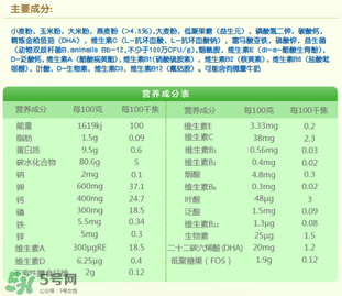 雀巢米粉成分 雀巢米粉配料表介紹