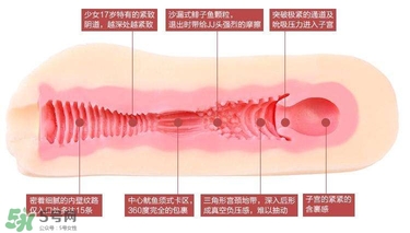 名器倒模什么牌子好？名器倒模怎么使用？