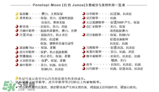 月光皂怎么用？junoa月光皂功效作用