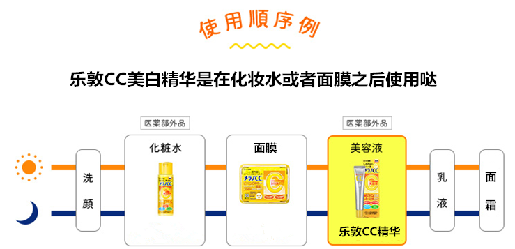 樂敦cc美容液可以白天用嗎？樂敦cc美容液為什么白天不可以用？