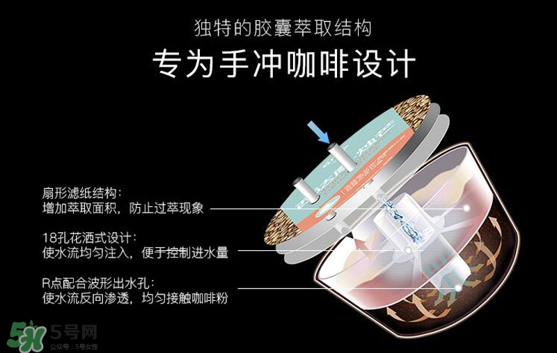 onecup膠囊咖啡機(jī)怎么用？onecup膠囊咖啡機(jī)說明書