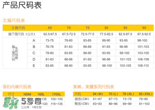 孕婦內(nèi)衣尺碼對照表 孕婦內(nèi)衣尺碼怎么挑？