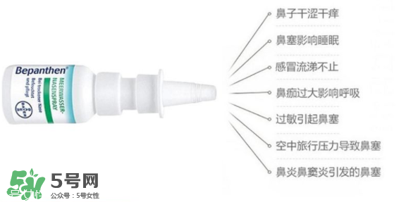 Bepanthen鼻噴劑用法用量 Bepanthen鼻噴劑說明書