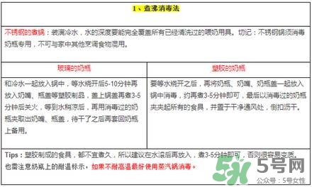 奶瓶消毒蒸汽好還是紫外線好？蒸汽消毒和紫外線消毒的區(qū)別