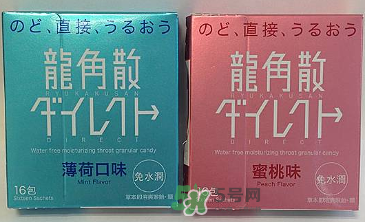 日本第二類藥品什么意思？日本第二類藥品和第三類藥品的區(qū)別