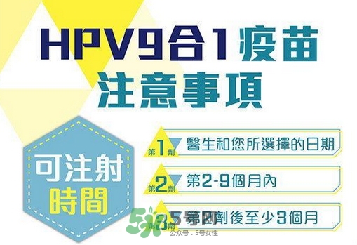 hpv九價(jià)疫苗三針間隔時(shí)間_隔多久打完最有效