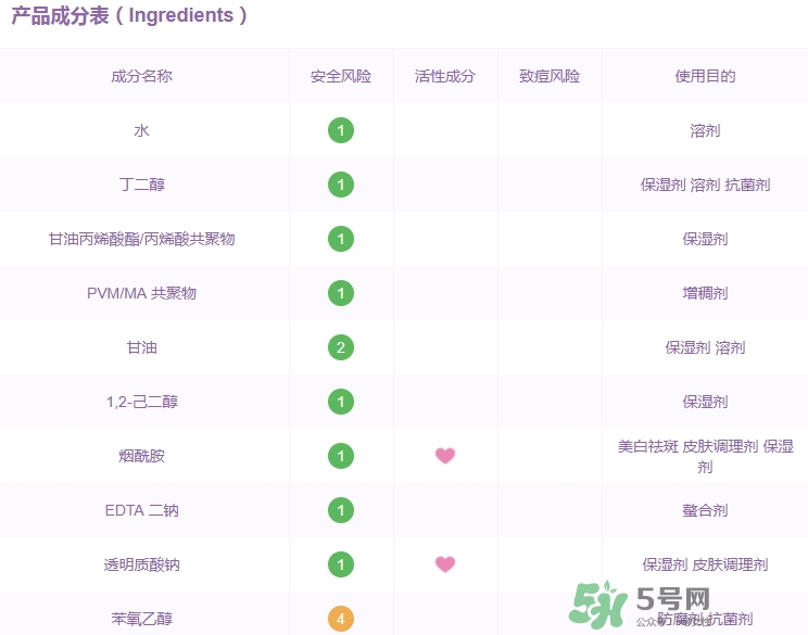 百雀羚一刻面膜多少錢？百雀羚一刻音樂面膜怎么用