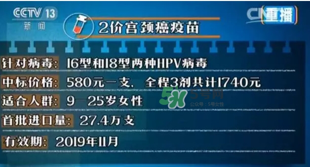 希瑞適疫苗多少錢(qián)一針？希瑞適是美國(guó)的淘汰品嗎？