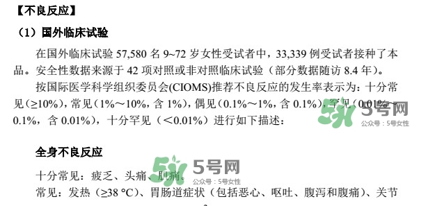 希瑞適要打幾針？希瑞適說明書介紹