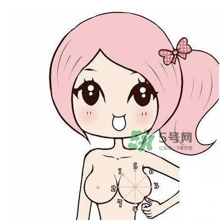 乳貼是什么？乳貼有什么作用？