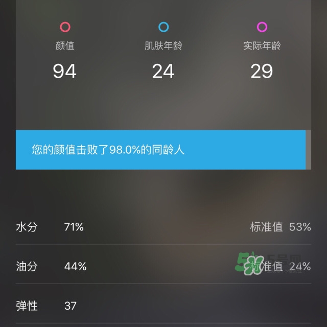 小迷糊玻尿酸黑面膜怎么用？小迷糊玻尿酸黑面膜要洗嗎