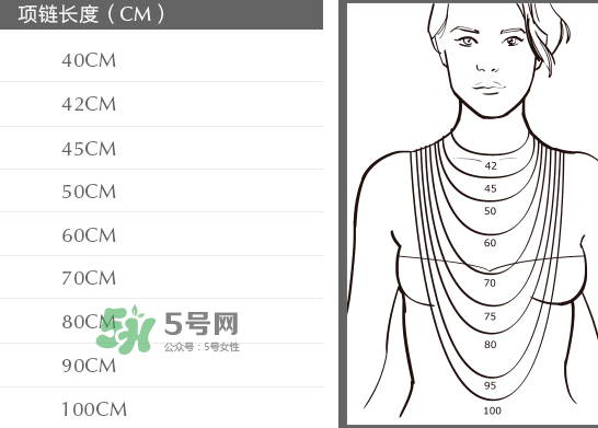 潘多拉愛慕之心項鏈多少錢？潘多拉愛慕之心項鏈材質