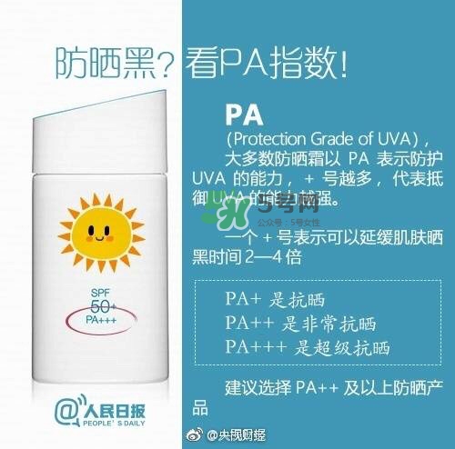 uva uvb是什么意思 防曬小知識(shí)科普