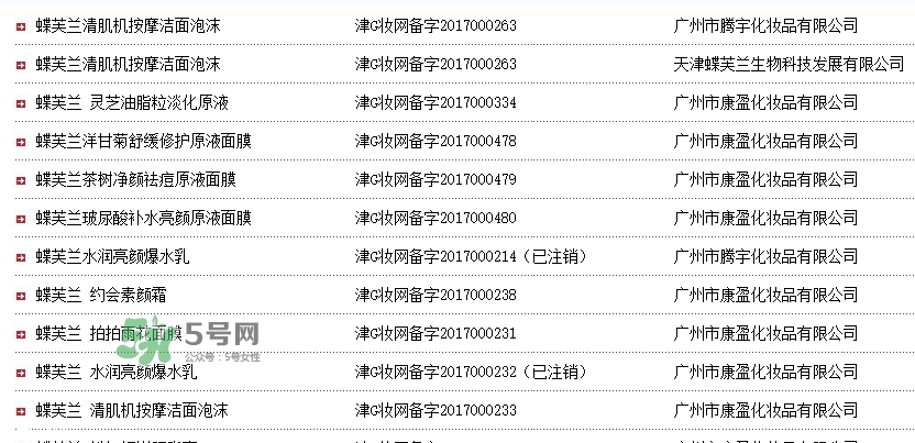 蝶芙蘭是什么牌子？蝶芙蘭這個(gè)牌子怎么樣？