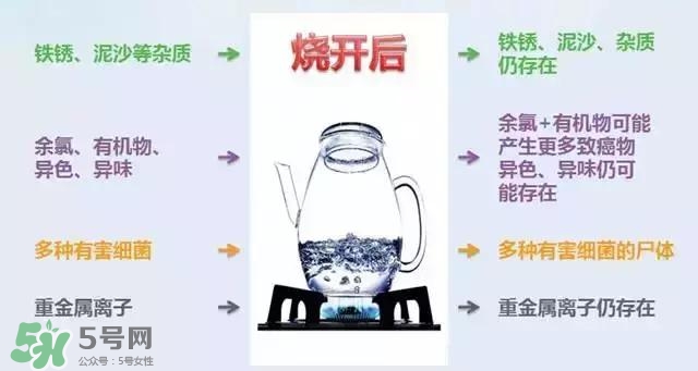 寶寶能喝礦泉水嗎？礦泉水寶寶適合寶寶喝嗎？