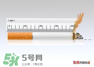 戒煙多久可以要孩子？戒煙多久才算成功？