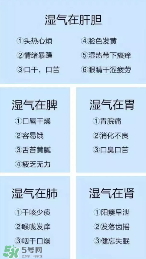 濕氣重的癥狀有哪些?濕氣是什么？