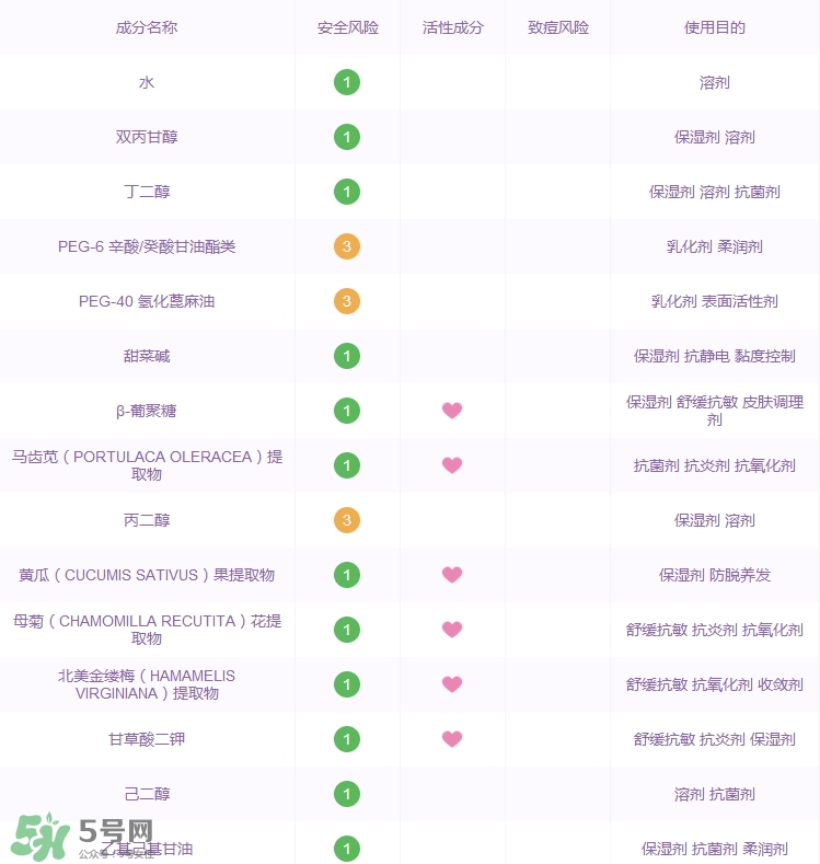 雅韻詩卸妝水多少錢_專柜價格