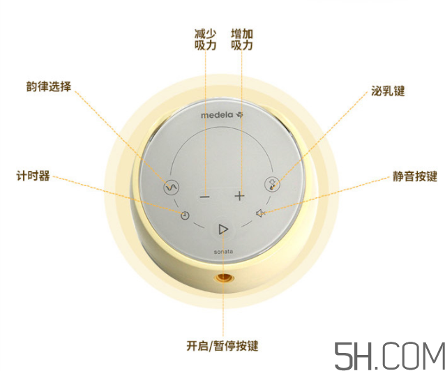 美德樂sonata致韻中文說明書  美德樂致韻吸奶器怎么用？