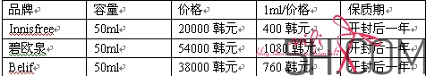 碧歐泉面霜悅詩風(fēng)吟面霜belif面霜哪個好?