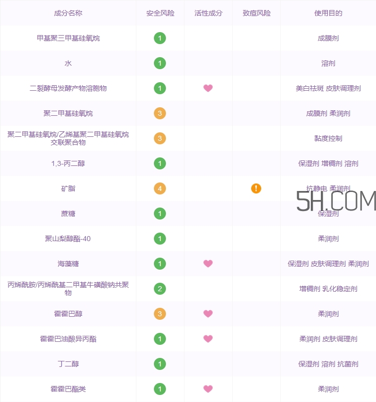 雅詩蘭黛anr眼霜多少錢_雅詩蘭黛anr眼霜專柜價(jià)格