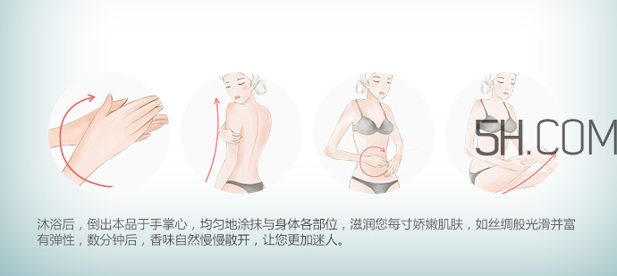 伊麗莎白雅頓身體乳多少錢_專柜價格