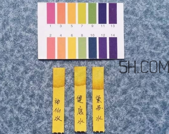 奧爾濱健康水和sk2神仙水哪個(gè)好用?