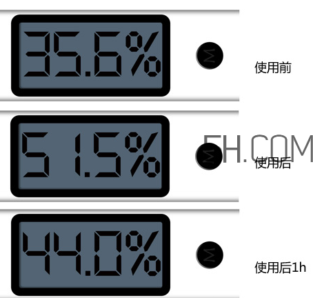 悅詩風(fēng)吟香氛護(hù)手霜怎么樣？悅詩風(fēng)吟香氛護(hù)手霜哪個好？