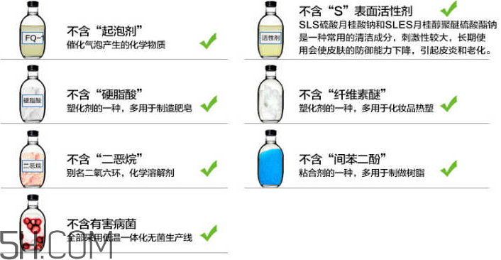 洗面奶泡沫多好嗎？怎么挑選洗面奶？