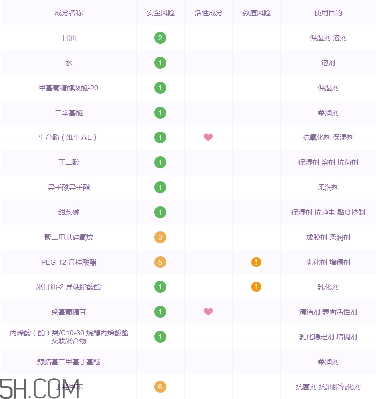 碧柔水潤卸妝啫喱多少錢_專柜價格