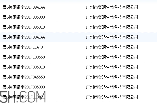 麗普司肽是藥妝嗎 麗普司肽是醫(yī)用的嘛