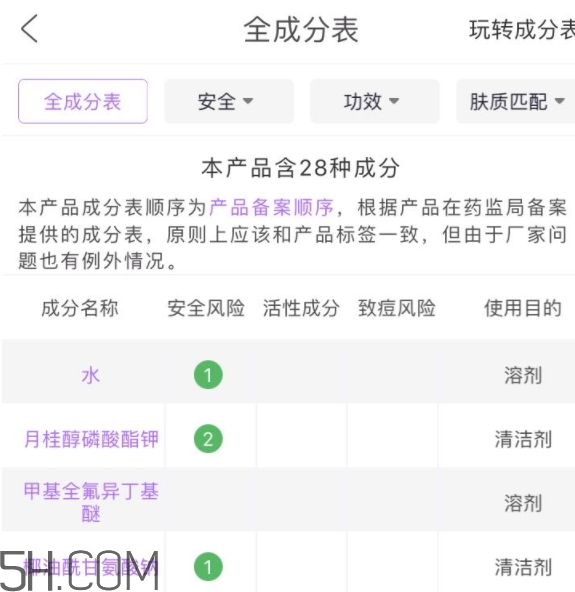 二爺新漢方是什么牌子？二爺新漢方好用嗎？