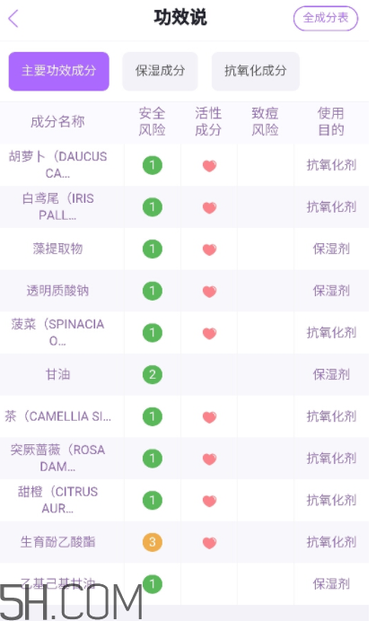 悅木之源泡泡面膜怎么樣？悅木之源泡泡面膜好用嗎？