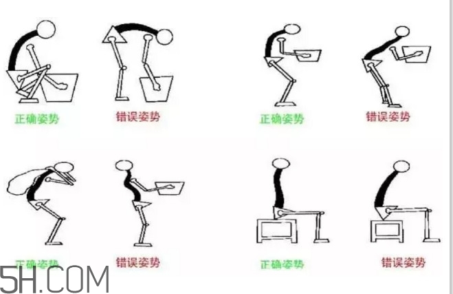 腰間盤突出怎么鍛煉？腰間盤突出怎樣根治