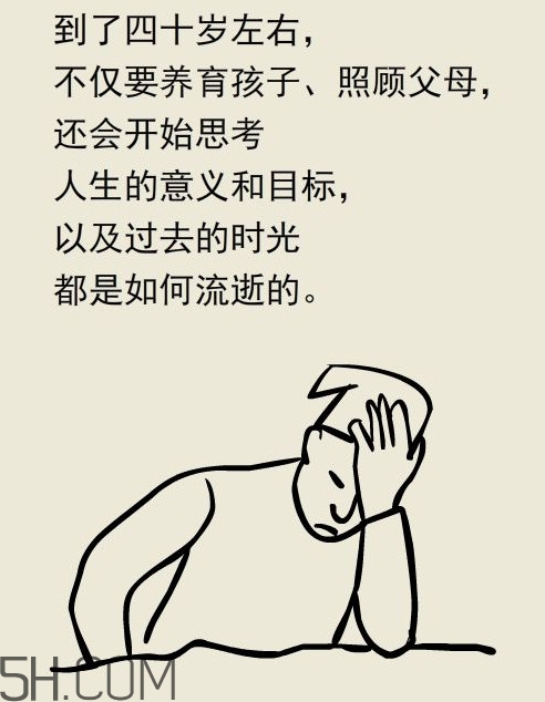 中年危機的本質(zhì)是什么？男人中年危機的表現(xiàn)