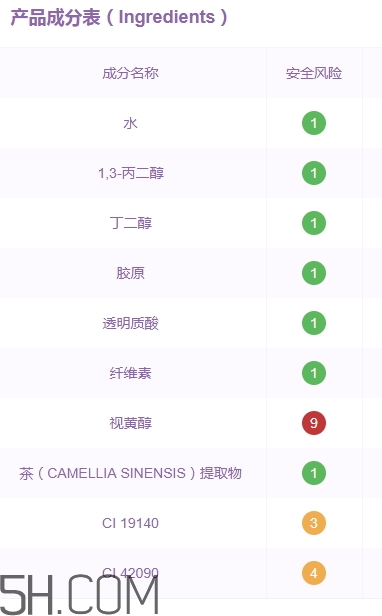 伊詩蘭頓眼膜好用嗎？伊詩蘭頓眼膜怎么用