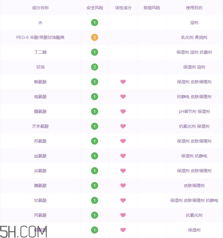 土家硒泥坊卸妝水好用嗎_土家硒泥坊卸妝水評測