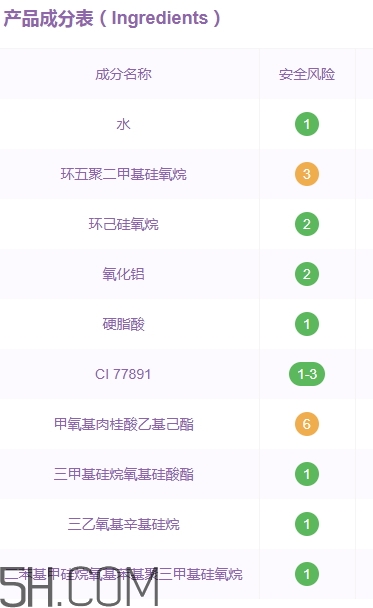 suhu尚惠銀杏氣墊cc霜多少錢？尚惠銀杏氣墊cc霜專柜價