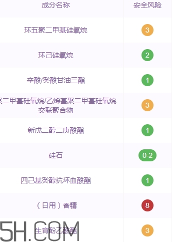 雅頓銀膠可以淡斑嗎？雅頓銀膠成分和功效